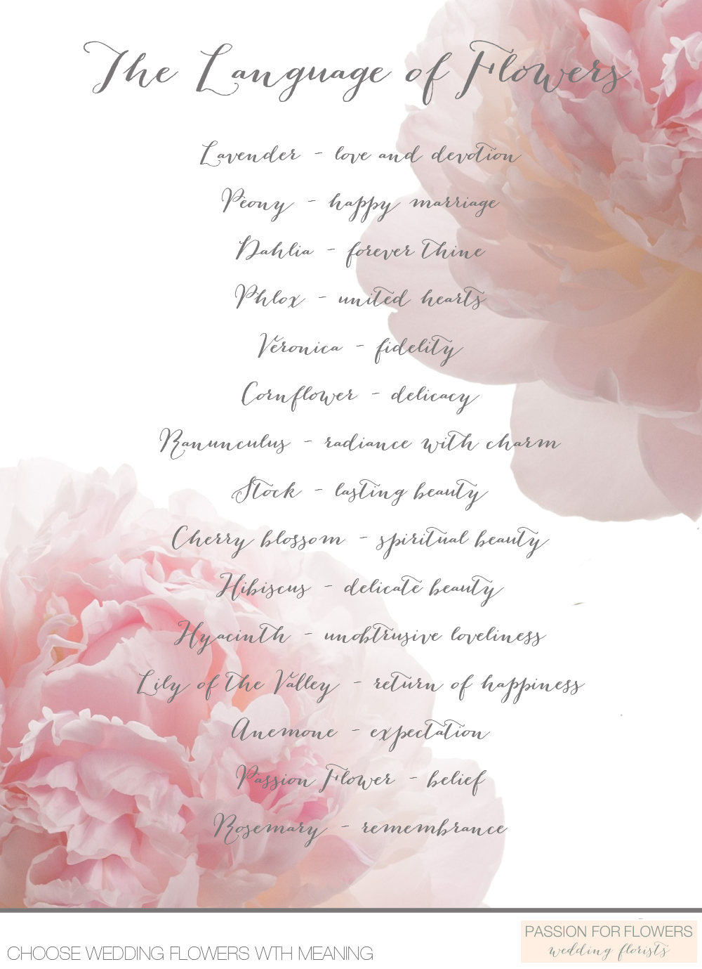 The Language Of Flowers - Meanings of Flowers / Roses