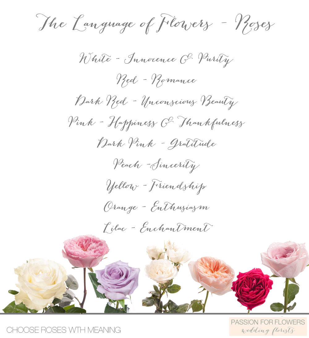 The Symbolism and Meaning Behind Wedding Flowers