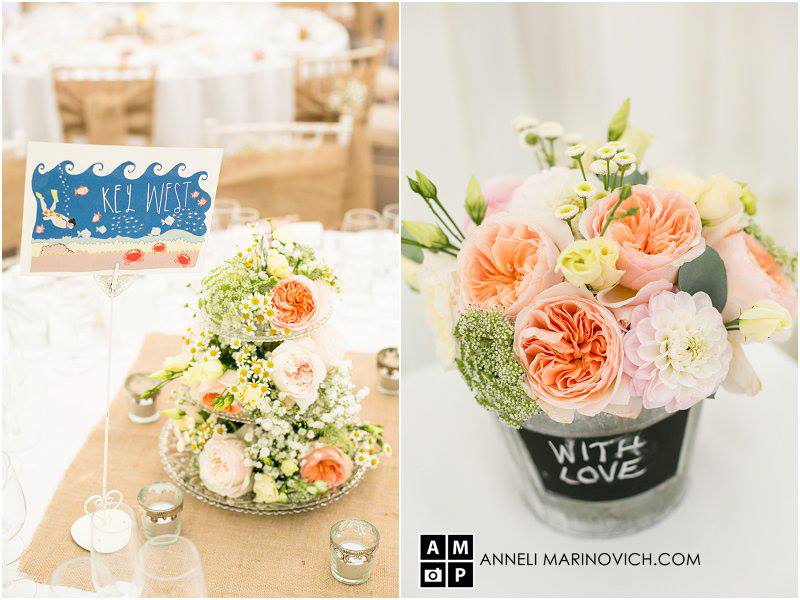 Iscoyd-Park-Wedding-Flowers-Peach-Roses