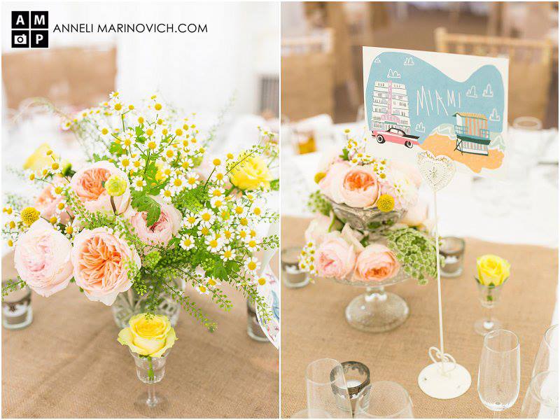 Iscoyd-Park-Wedding-Flowers-summer-daisy-peach-roses